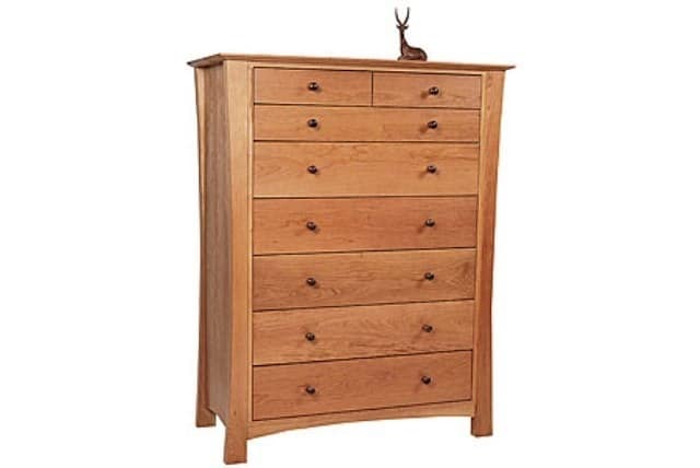 Granby Chests